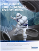 “Anvelopa potrivită schimbă totul” prima campanie publicitară globală Michelin 