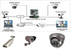 Helinick.ro - Sistem supraveghere CCTV din generatia a patra – Tehnologii de retea si protocoale TCP/IP deosebit de eficiente