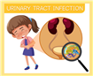 Infecția urinară la copii: cum se manifestă