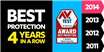 F-Secure Tops Industry cu al patrulea premiu consecutiv ”Best Protection”, acordat de Institutul AV-TEST